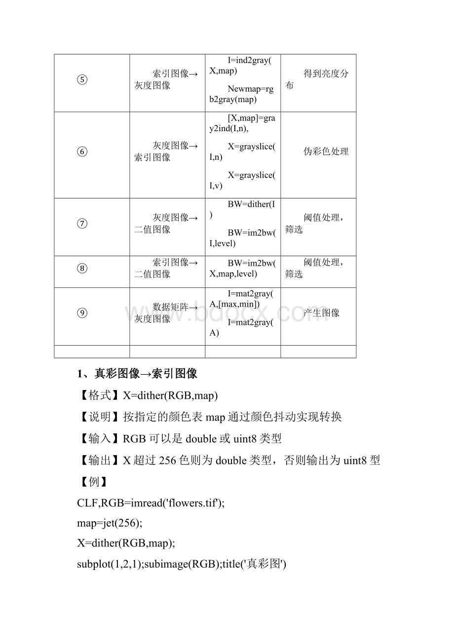 整理matlab图像类型与彩色模型的转换.docx_第2页