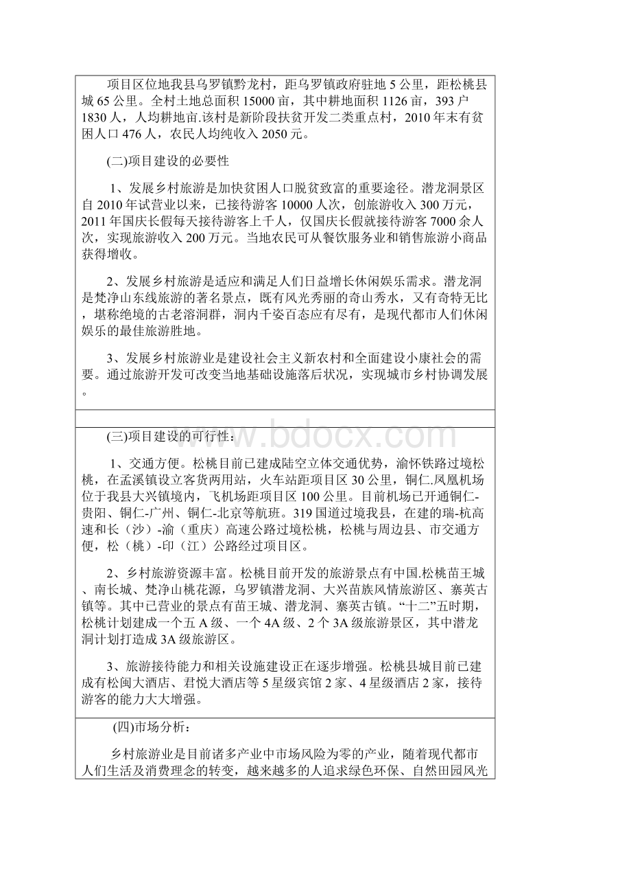 乡村旅游业建设项目资金申请报告.docx_第2页