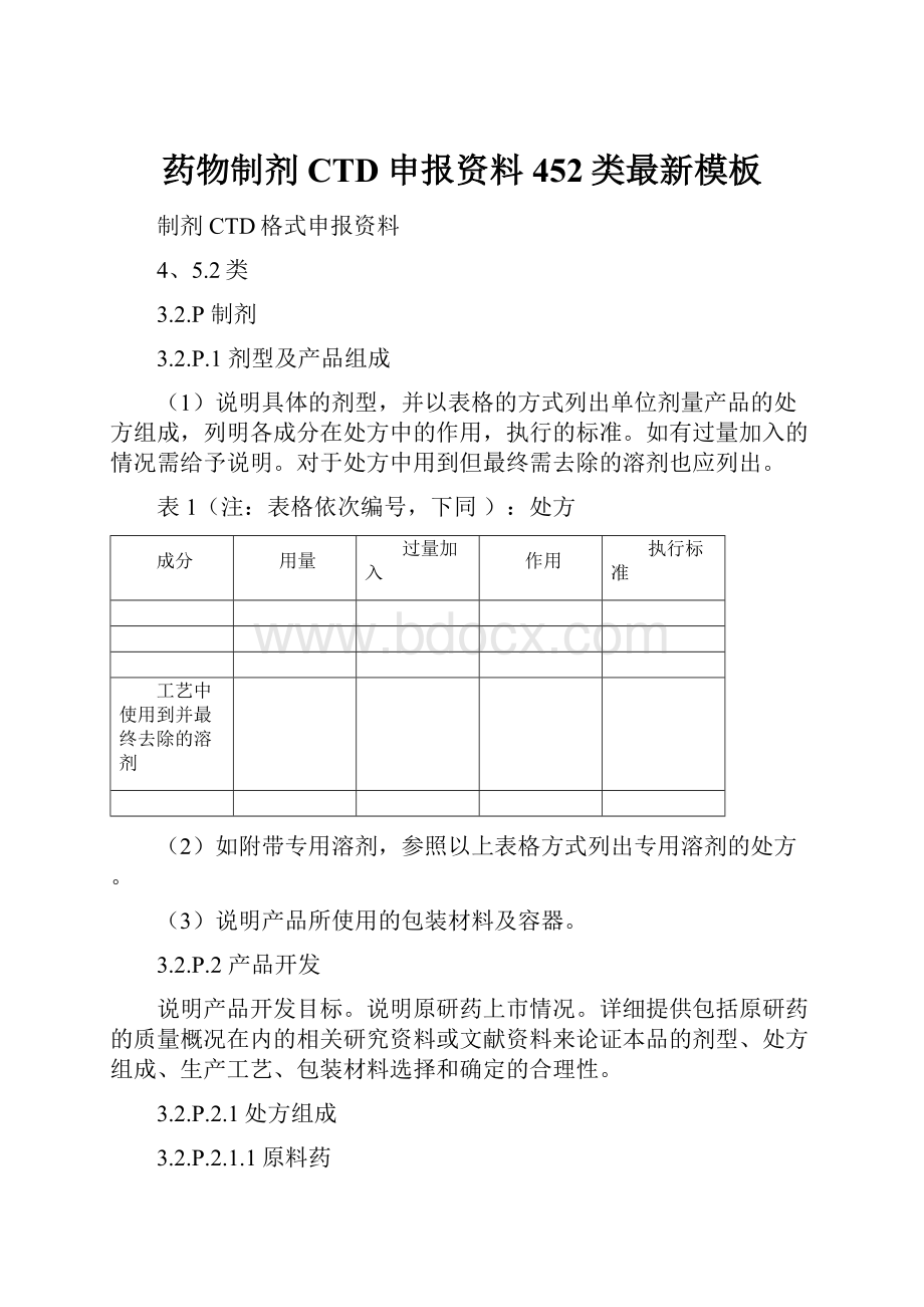 药物制剂CTD申报资料452类最新模板.docx