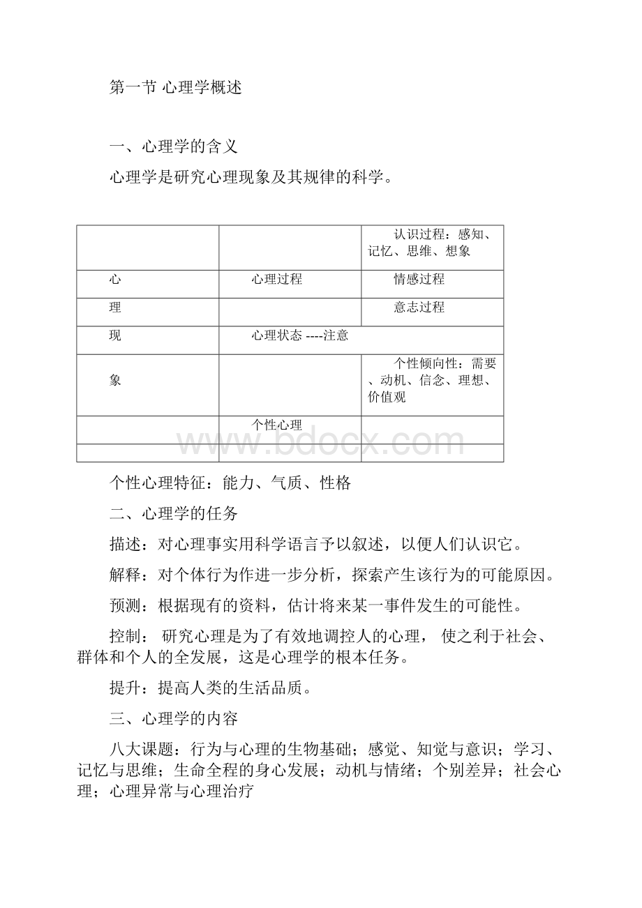 高等学校教师岗前培训黑龙江高校师资培训中心.docx_第3页