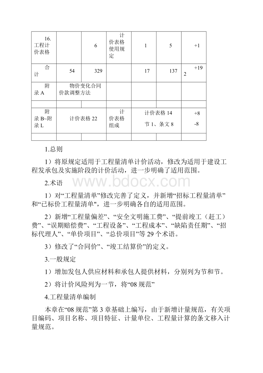 清单计价计量规范.docx_第3页