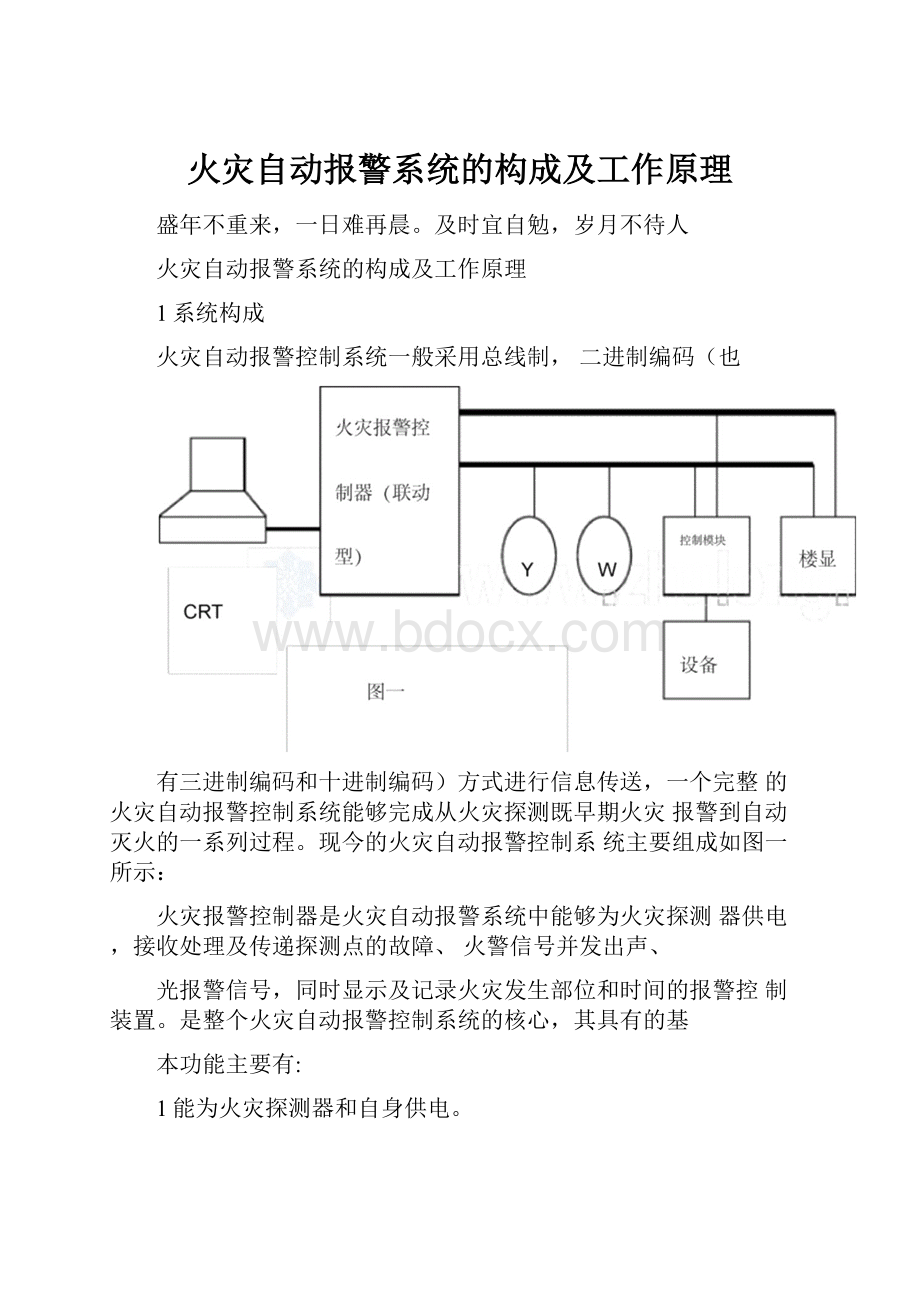 火灾自动报警系统的构成及工作原理.docx