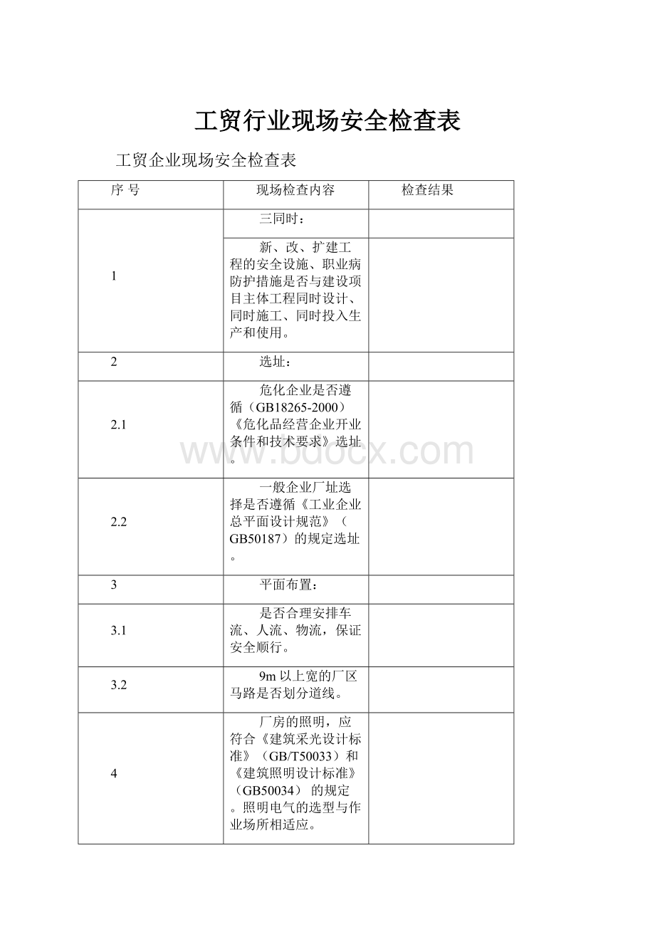 工贸行业现场安全检查表.docx_第1页