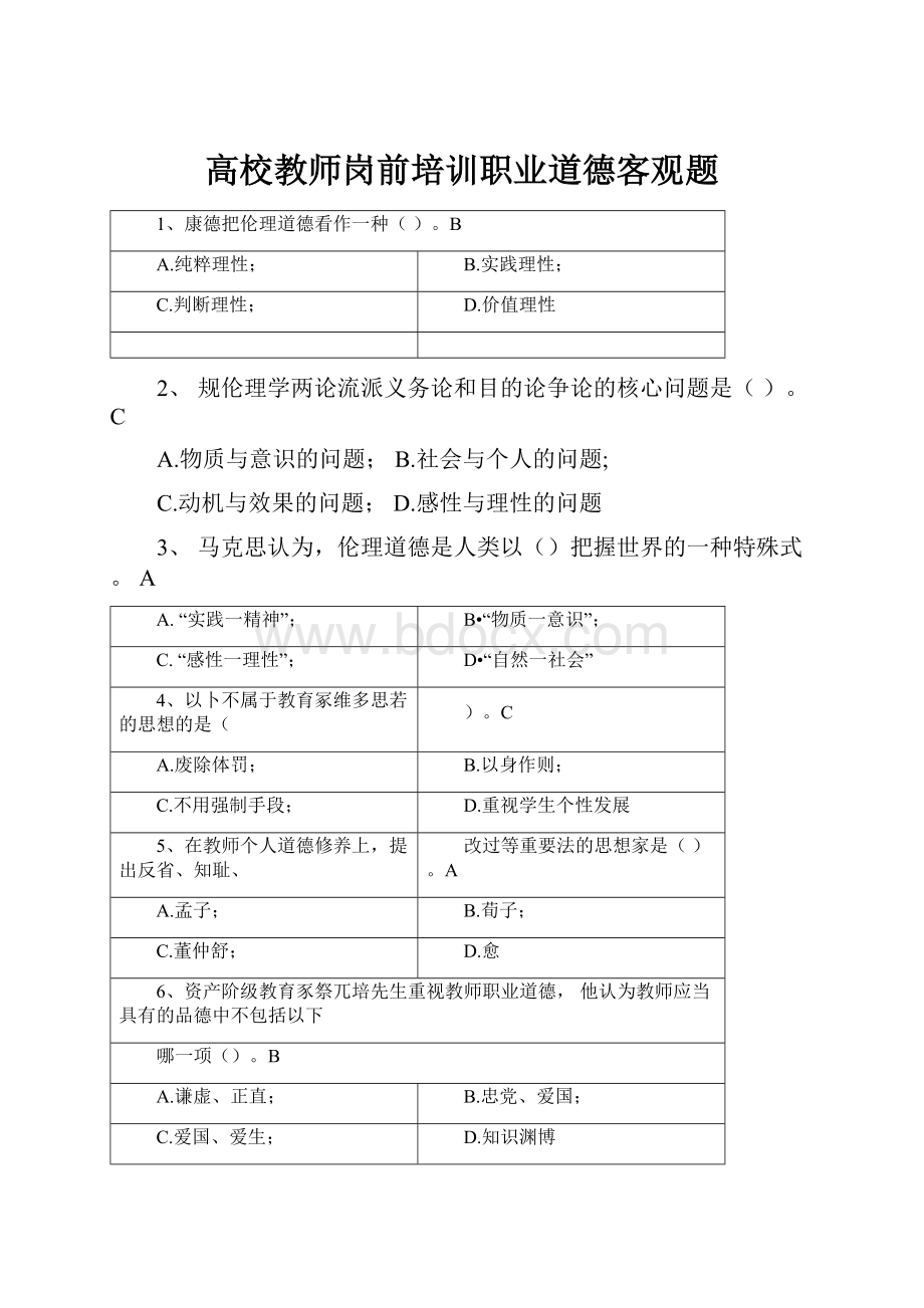 高校教师岗前培训职业道德客观题.docx_第1页