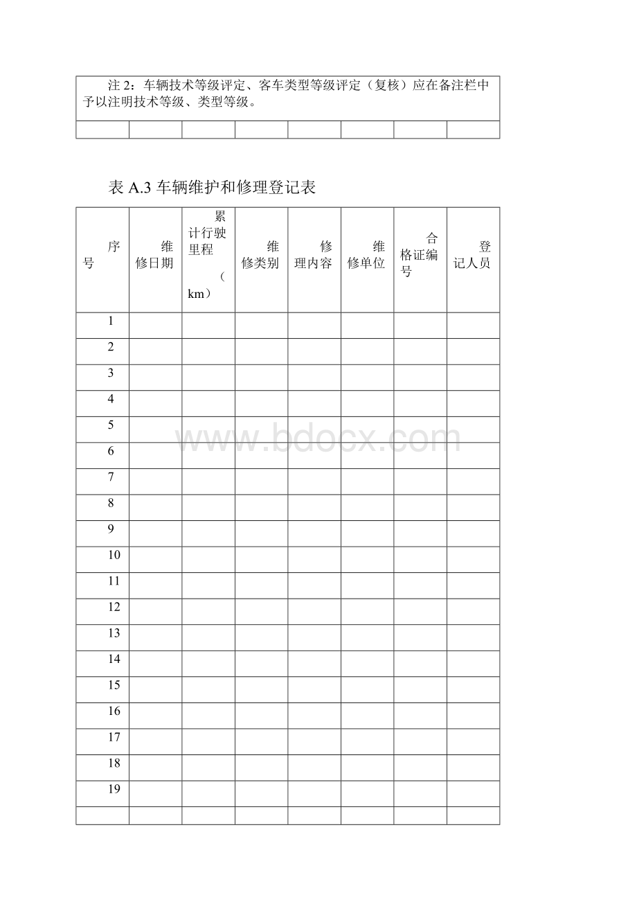 道路运输企业车辆技术档案表.docx_第3页