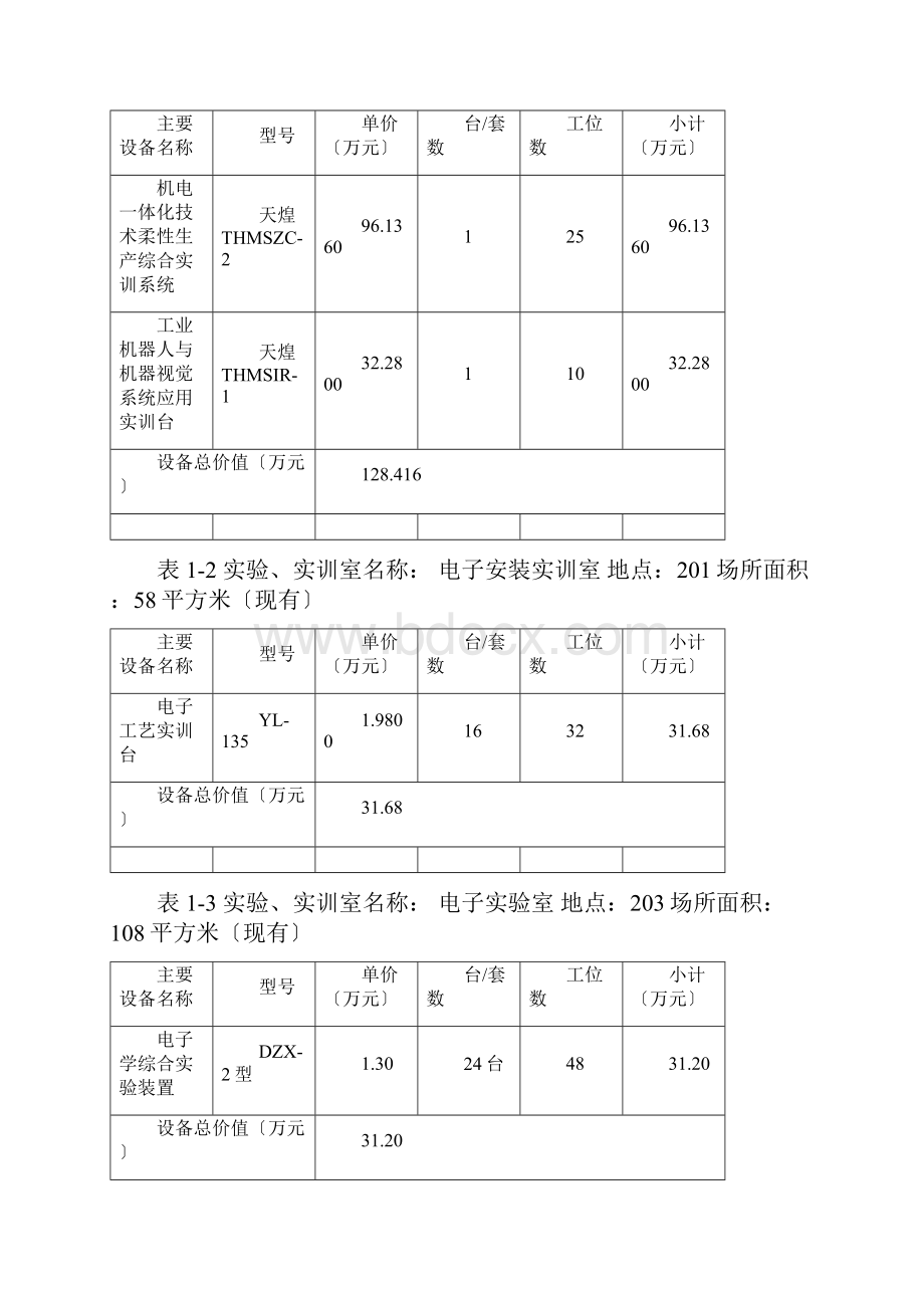 机电一体化专业实训室建设规划.docx_第3页