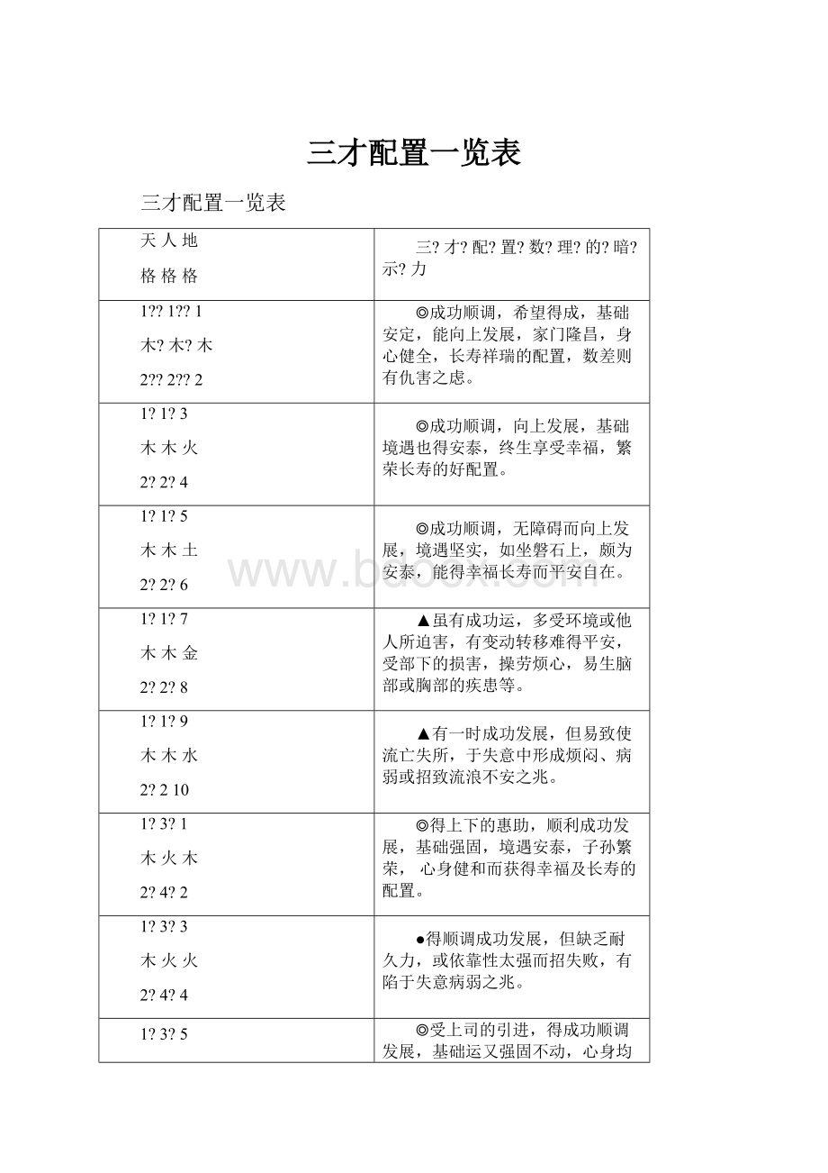 三才配置一览表.docx_第1页