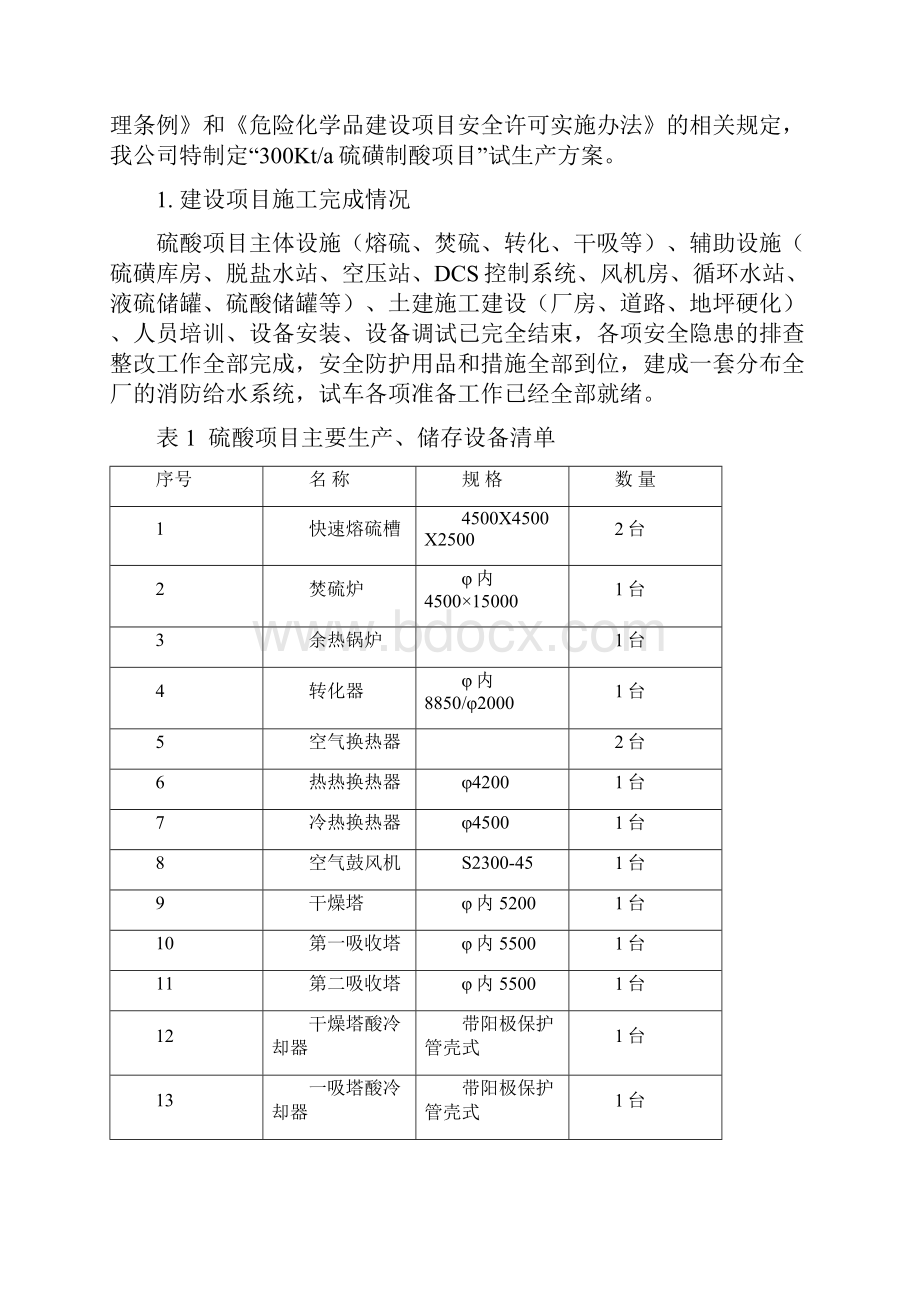 硫酸试生产方案.docx_第2页