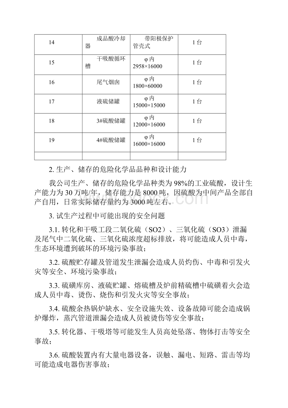 硫酸试生产方案.docx_第3页