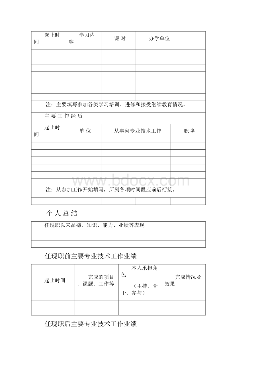 专业技术职务任职资格评审表.docx_第3页