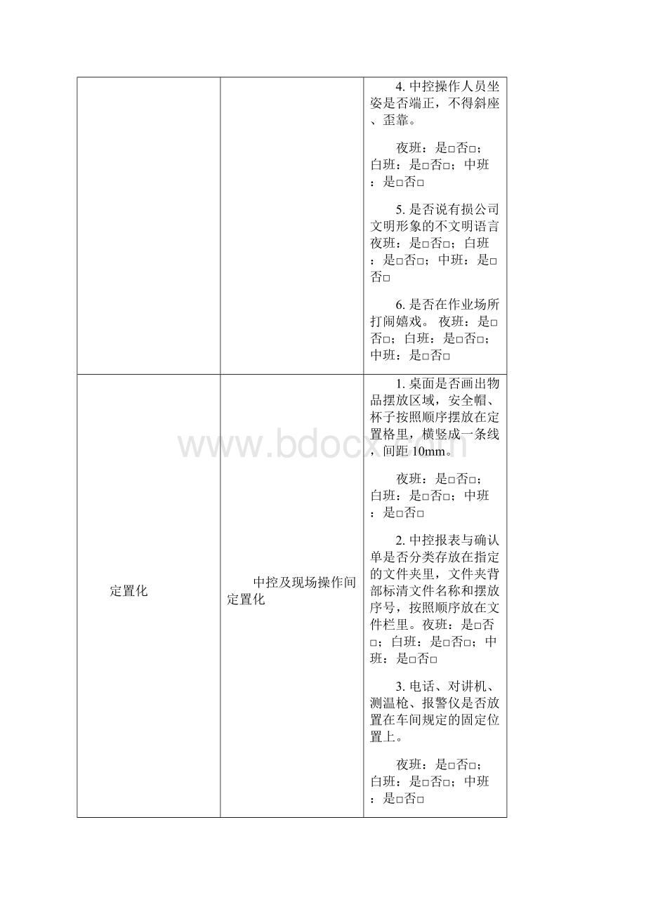 班组标准化检查表.docx_第3页