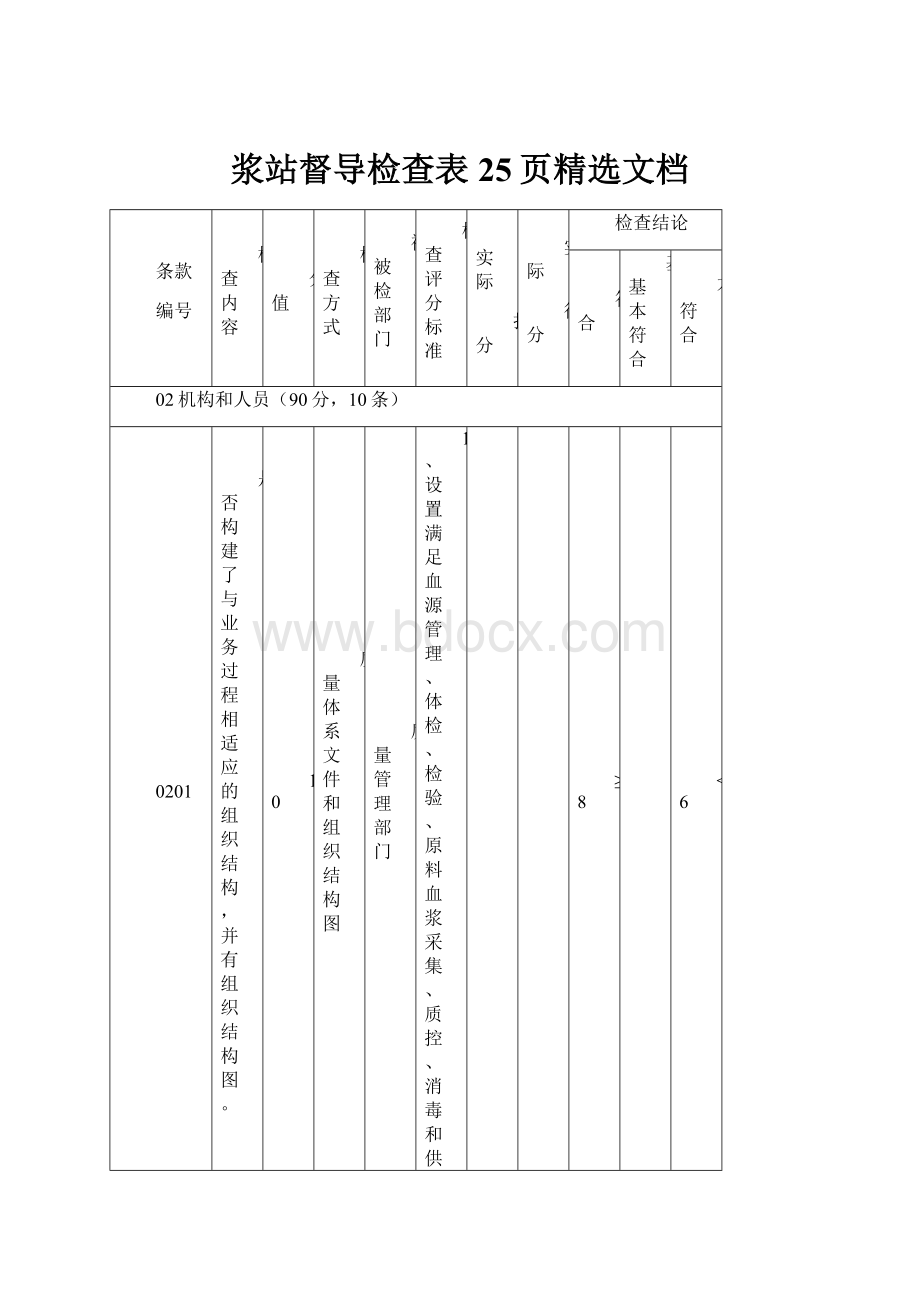 浆站督导检查表25页精选文档.docx