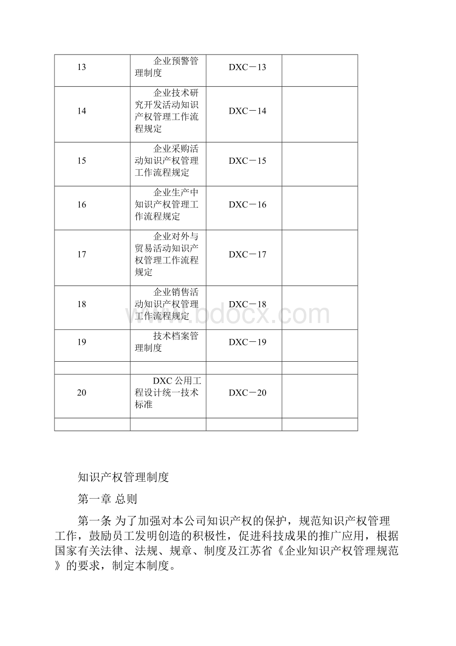 知识产权管理体系管理制度文件汇编.docx_第2页