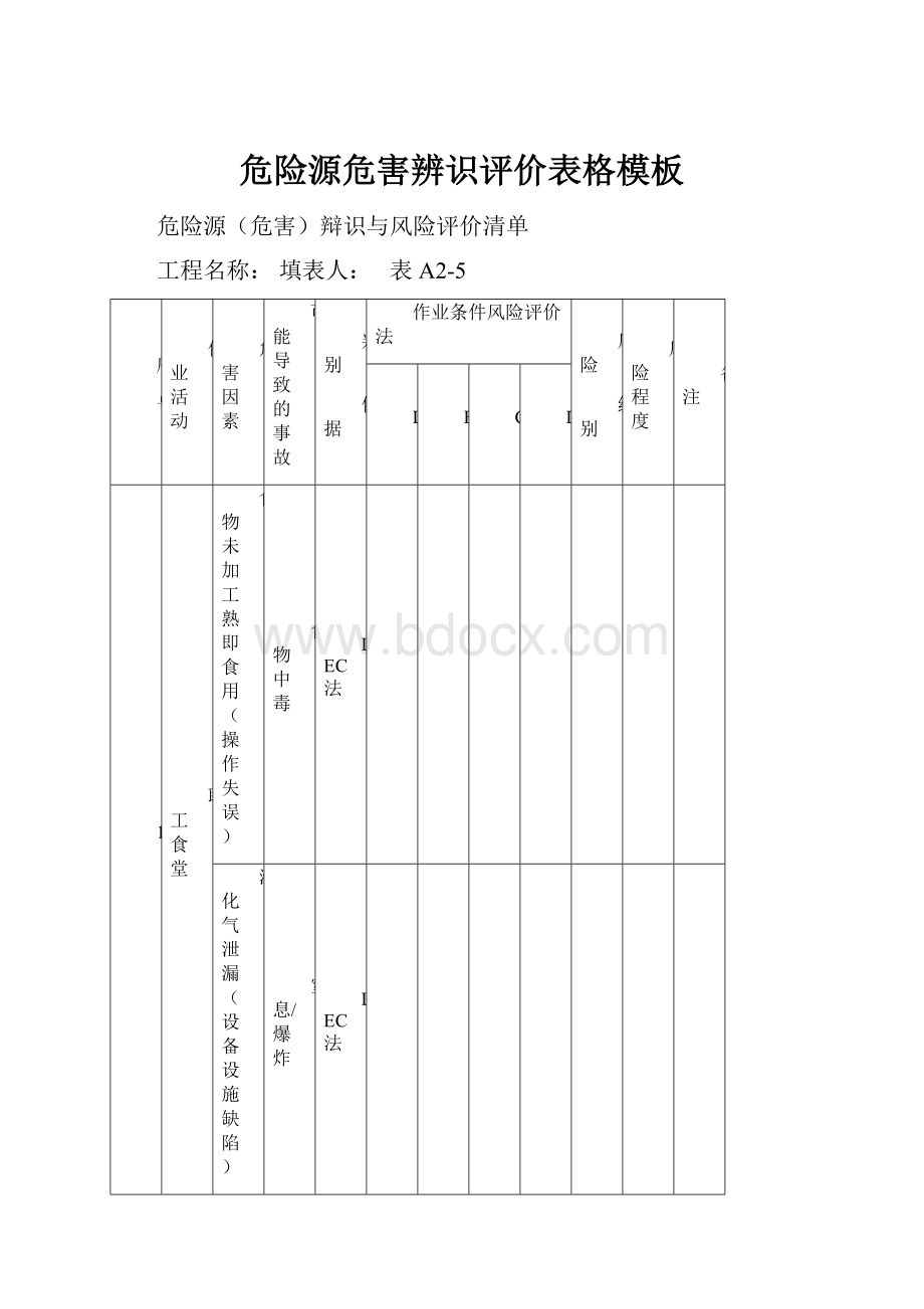 危险源危害辨识评价表格模板.docx