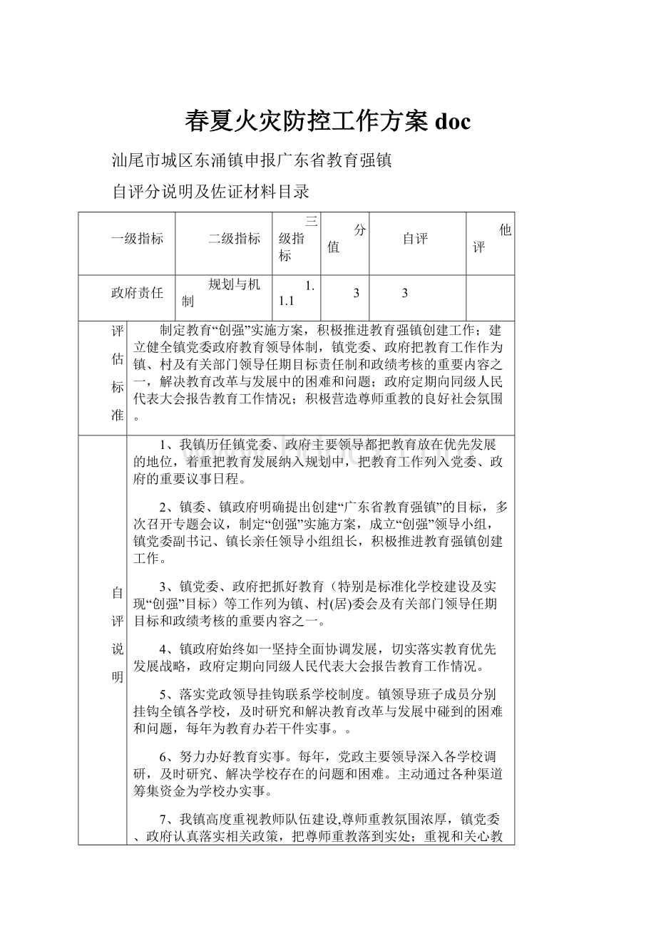 春夏火灾防控工作方案doc.docx_第1页