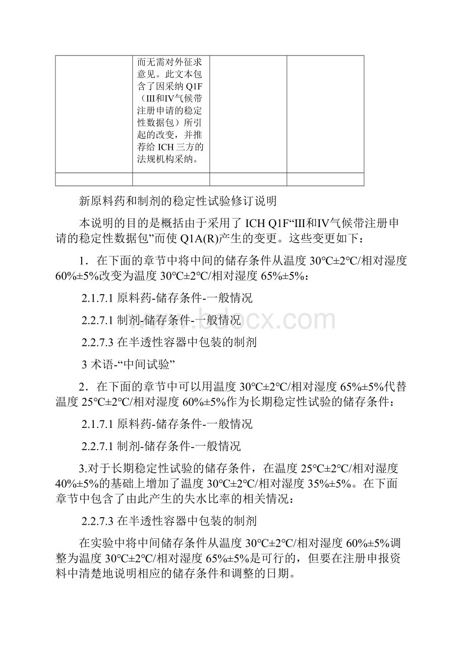 最新ICH Q1A中文版.docx_第3页