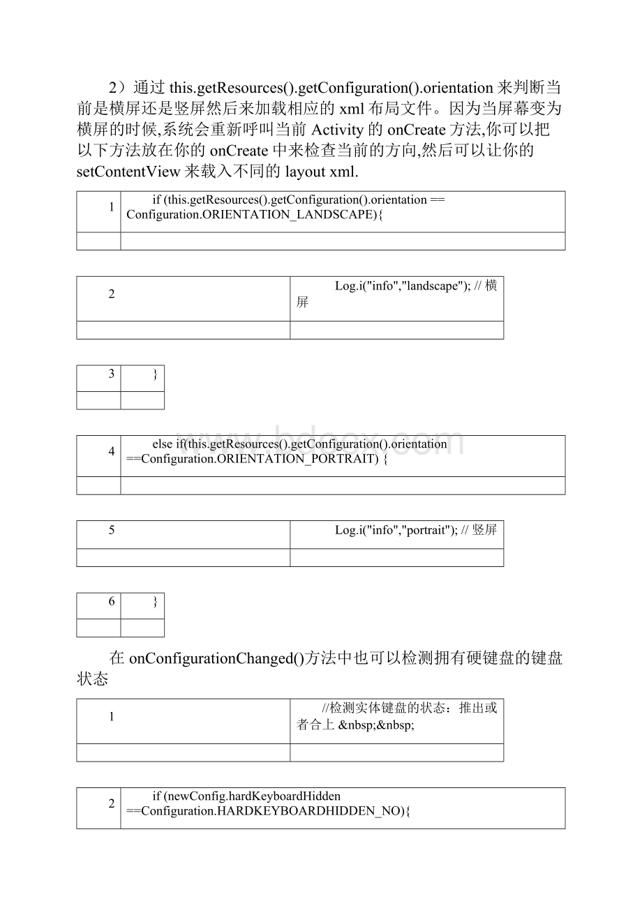 Android横竖屏切换和自适应屏幕.docx_第2页