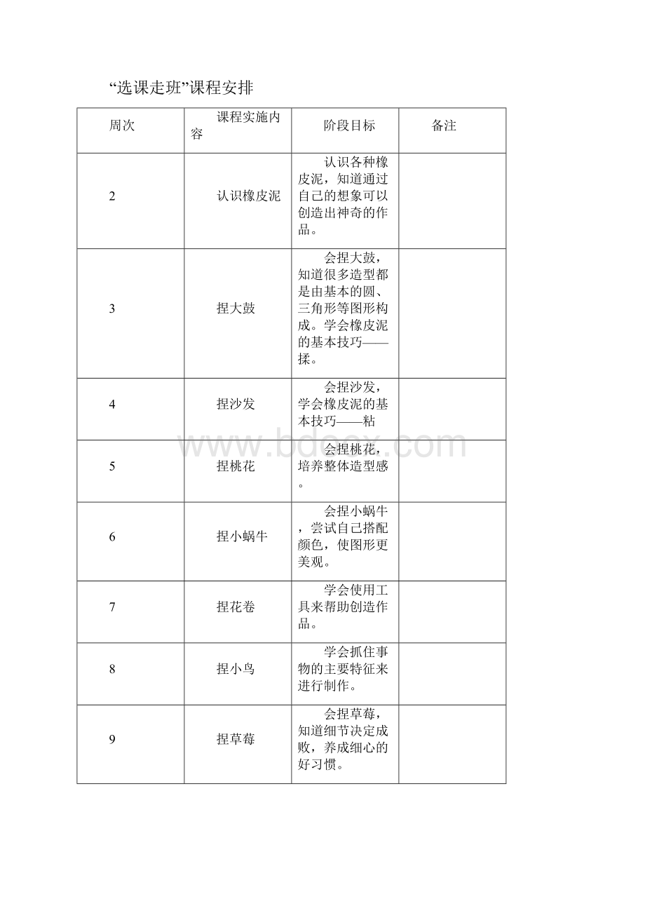 二年级泥塑社团备课.docx_第2页