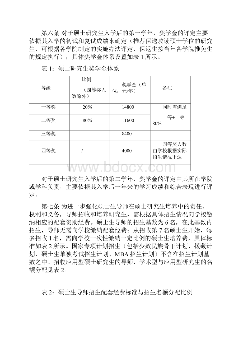 天津大学研究生奖学金暂行管理办法.docx_第2页