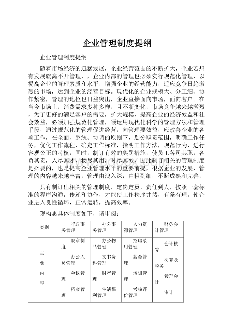 企业管理制度提纲.docx_第1页