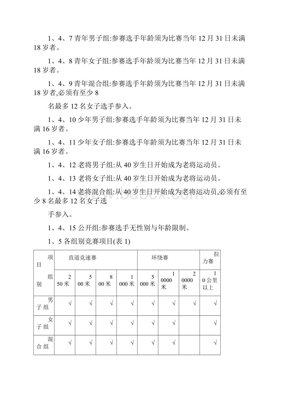 龙舟竞赛规则.docx_第3页