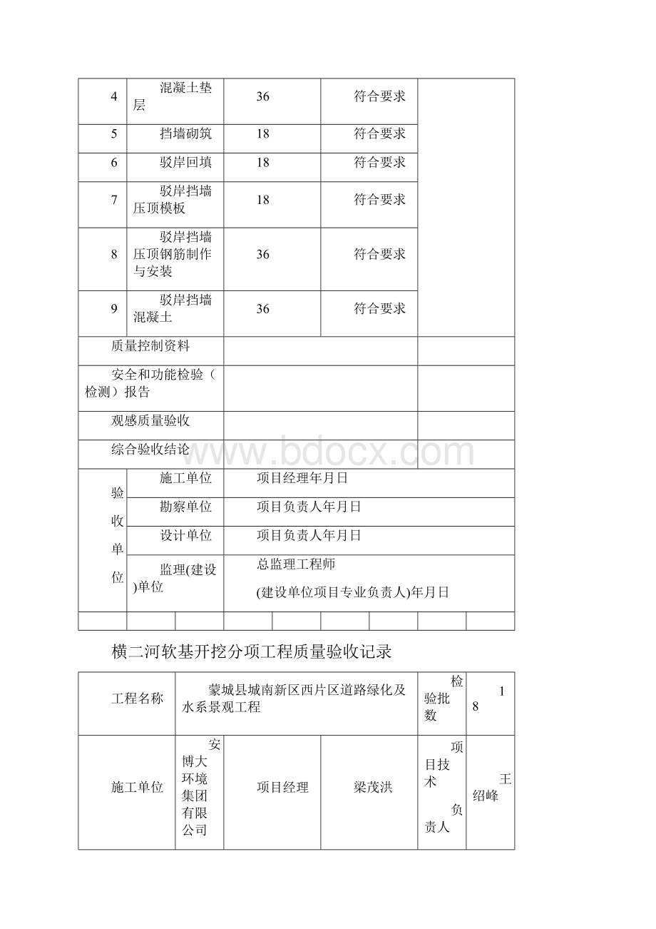 驳岸分部工程质量验收记录水利.docx_第3页