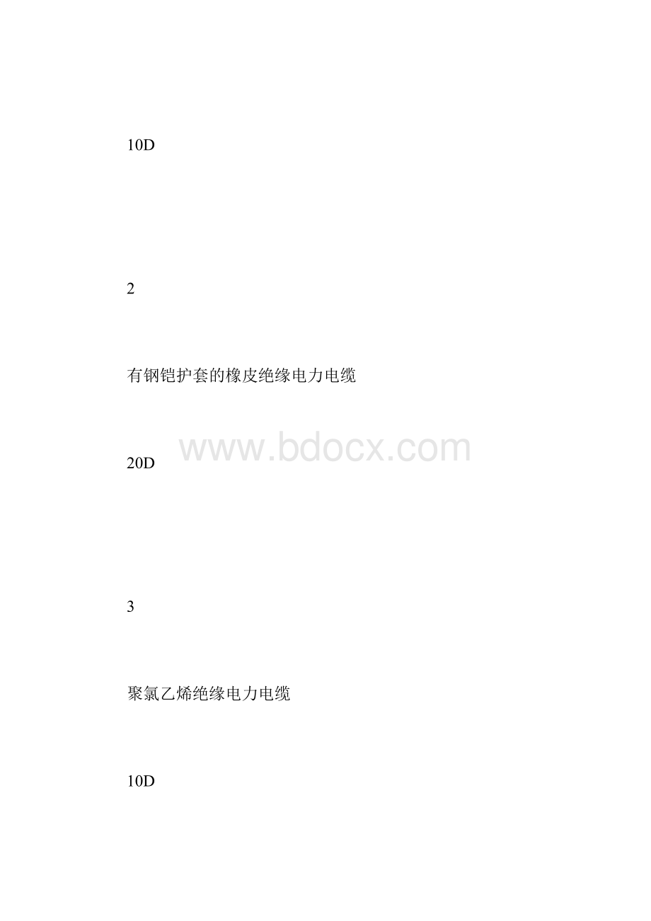 桥架安装钢管敷设常见标准规范.docx_第3页