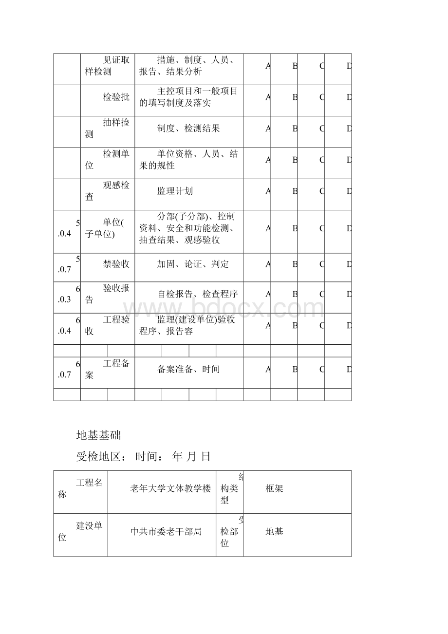 建筑工程的施工强制性条文检查记录.docx_第2页