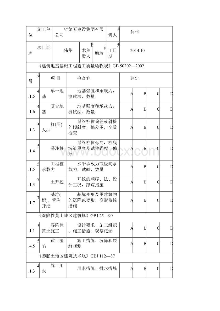 建筑工程的施工强制性条文检查记录.docx_第3页