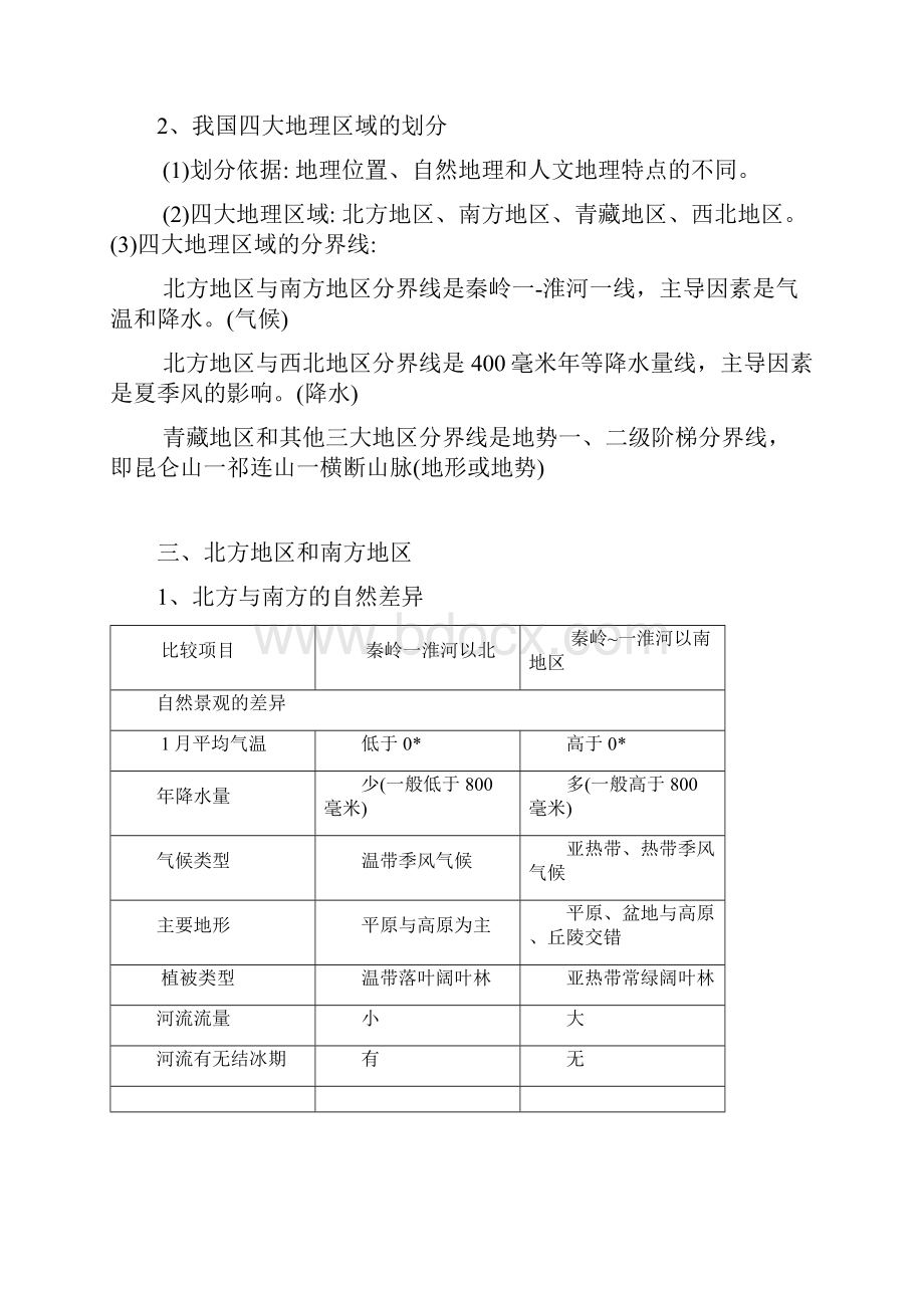 八年级下册地理复习提纲人教版.docx_第2页