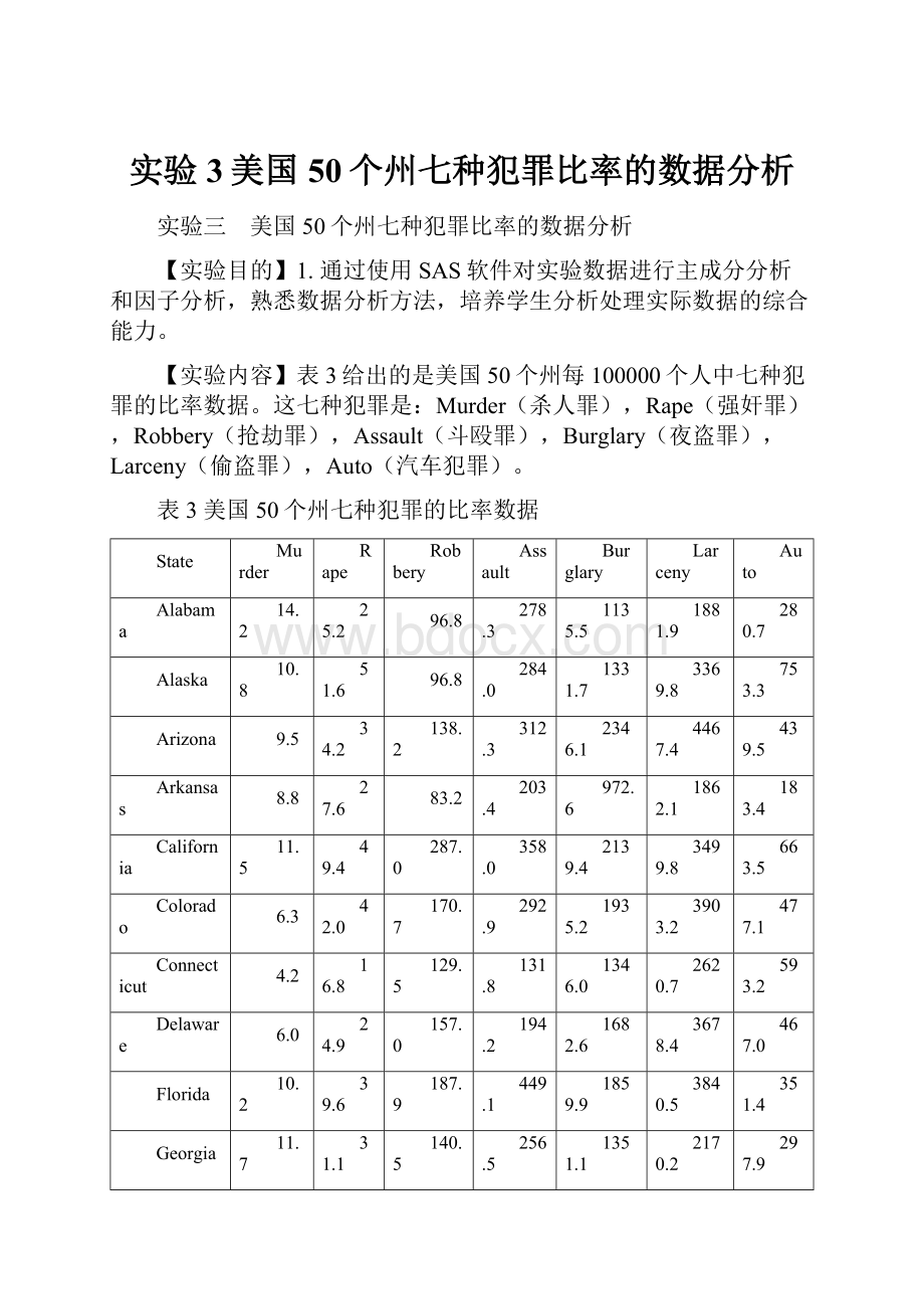 实验3美国50个州七种犯罪比率的数据分析.docx_第1页