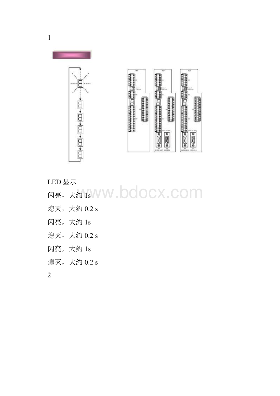 SEW变频器故障代码.docx_第2页