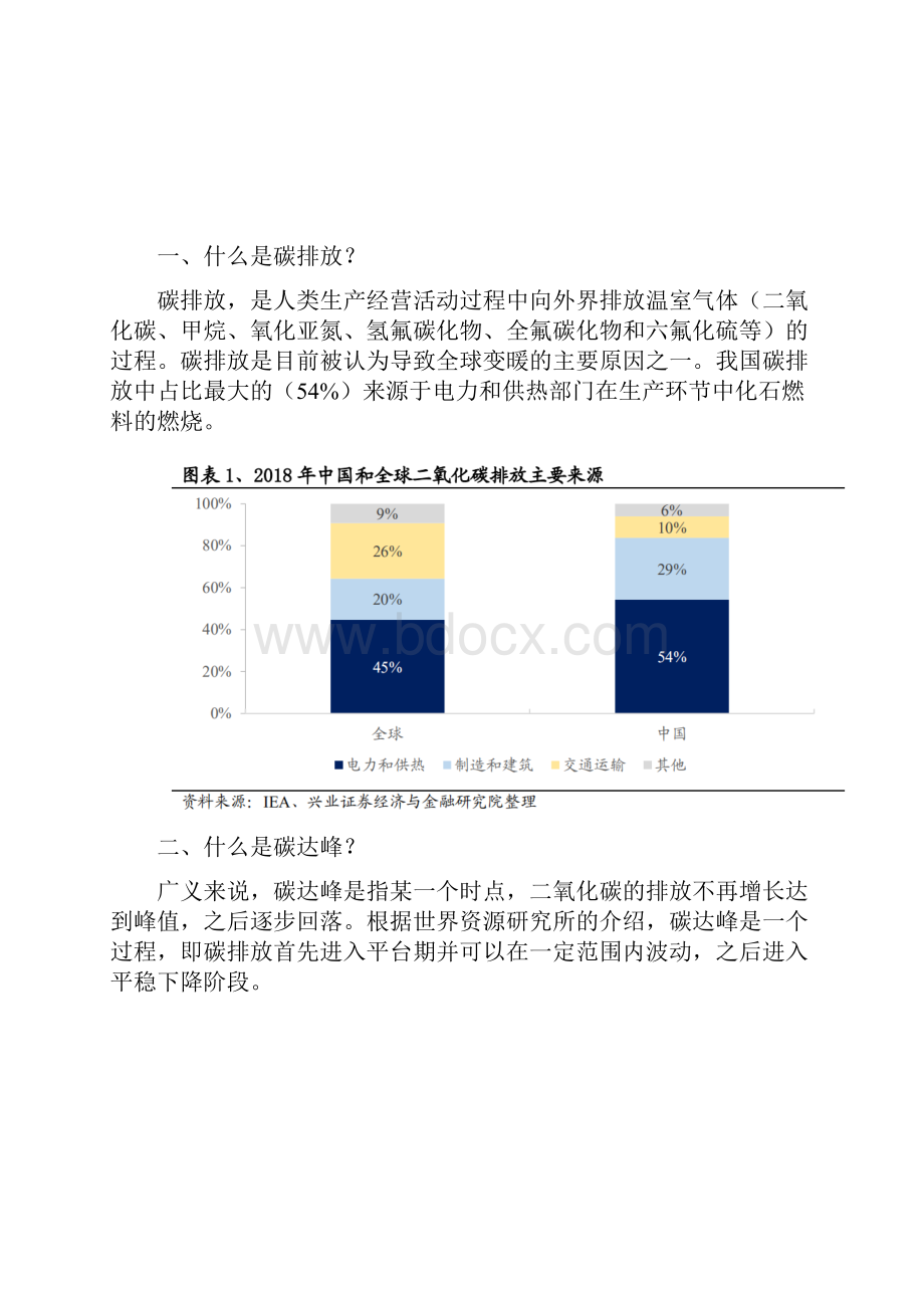 中国碳市场交易已经启动这些基础知识你一定要了解.docx_第2页