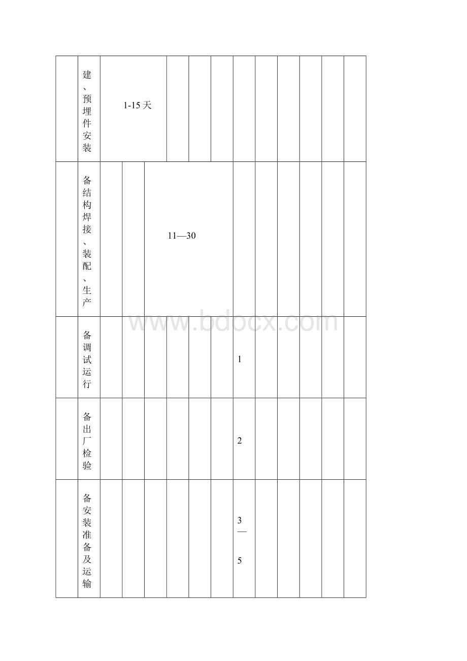 垃圾压缩设备安装施工及安全方案等呕心沥血整理版.docx_第3页