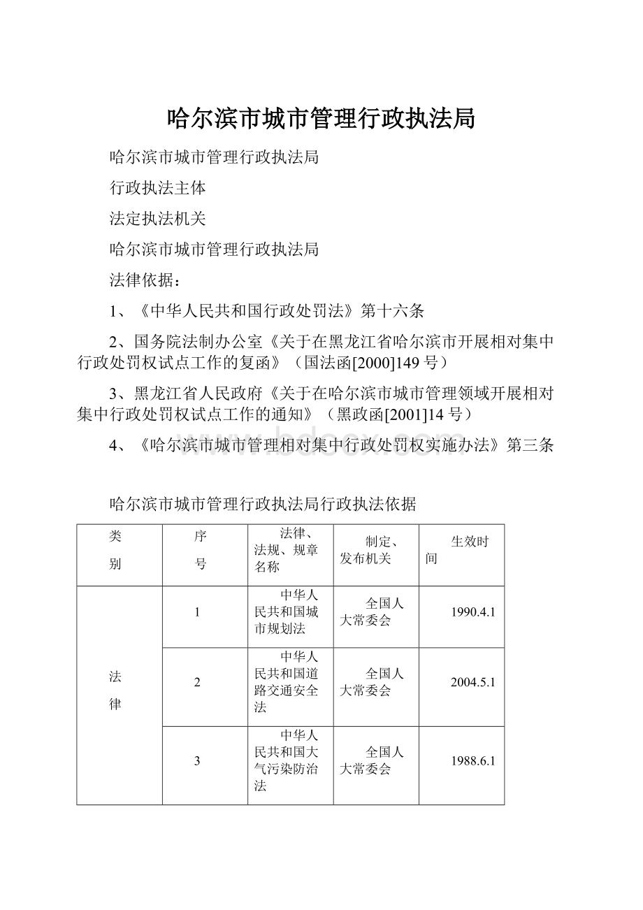 哈尔滨市城市管理行政执法局.docx