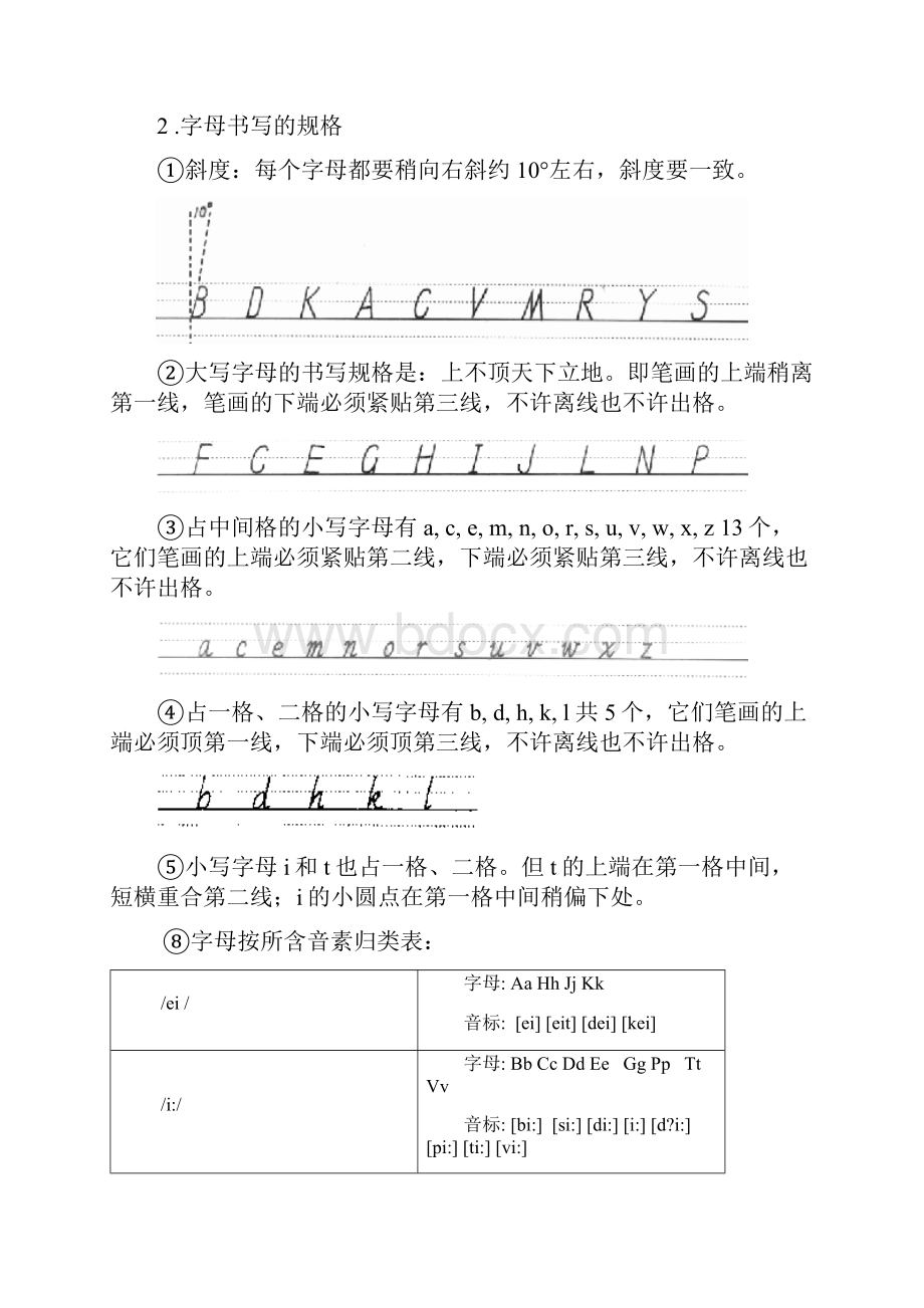 七年级上册英语预备篇知识点.docx_第2页