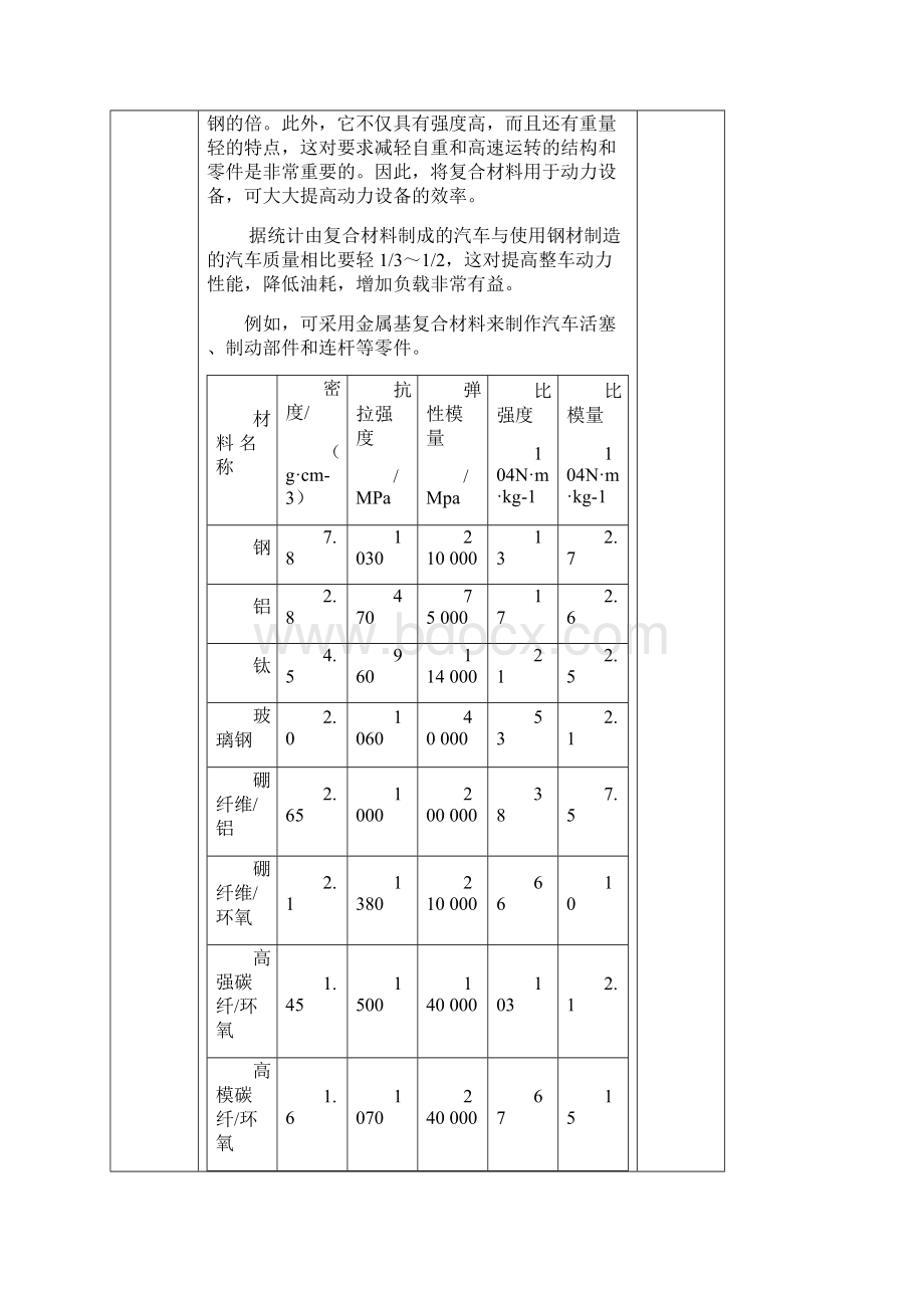 《汽车材料》课程授课教案非金属材料.docx_第3页