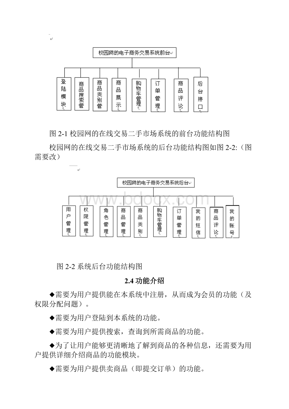 在线交易二手市场系统概要设计说明书.docx_第3页