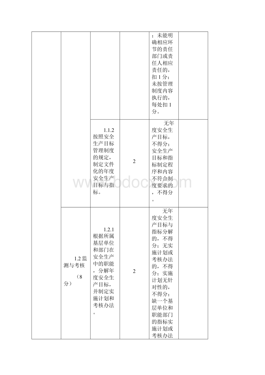 《水泥企业安全生产标准化评定标准》.docx_第3页