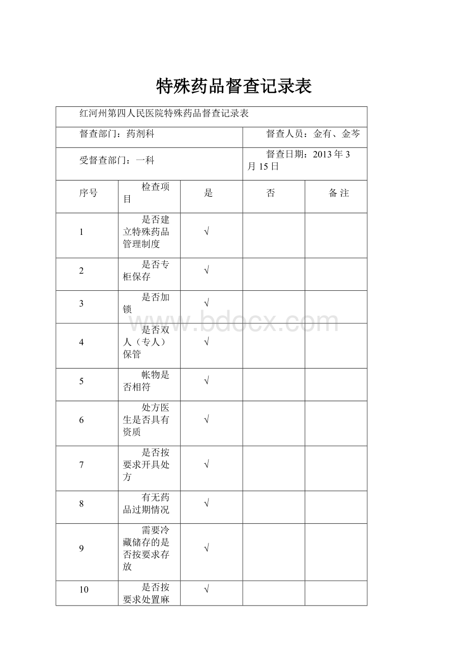 特殊药品督查记录表.docx