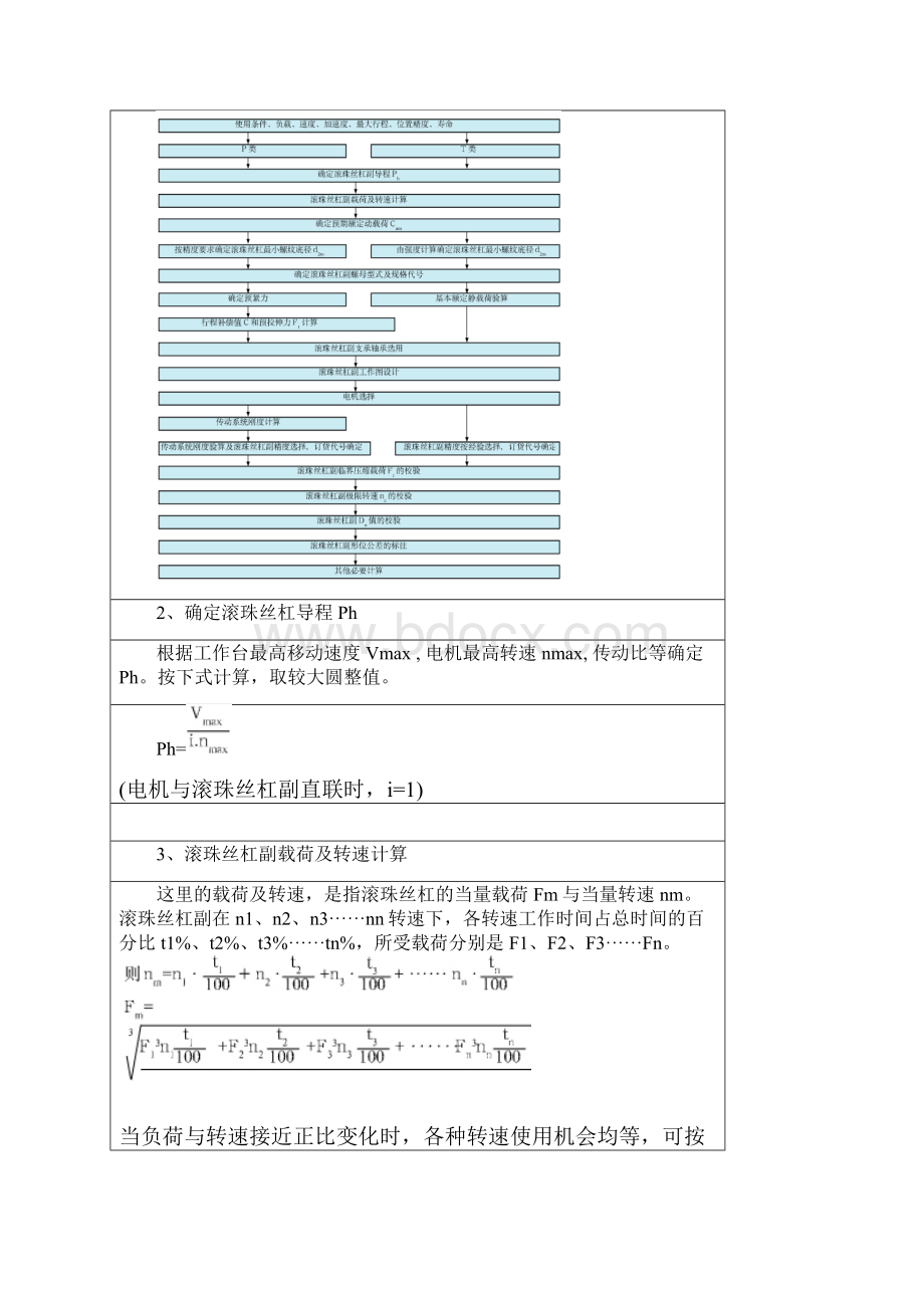 滚珠丝杠副参数计算与选用.docx_第2页