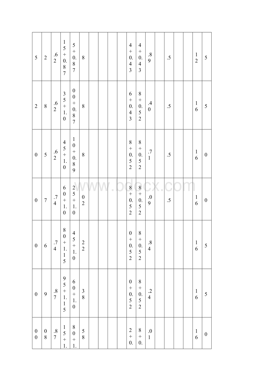 实用标准法兰盘尺寸表Pg0164MPa.docx_第2页