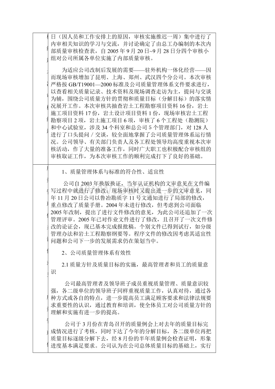 内部质量体系审核报告.docx_第2页