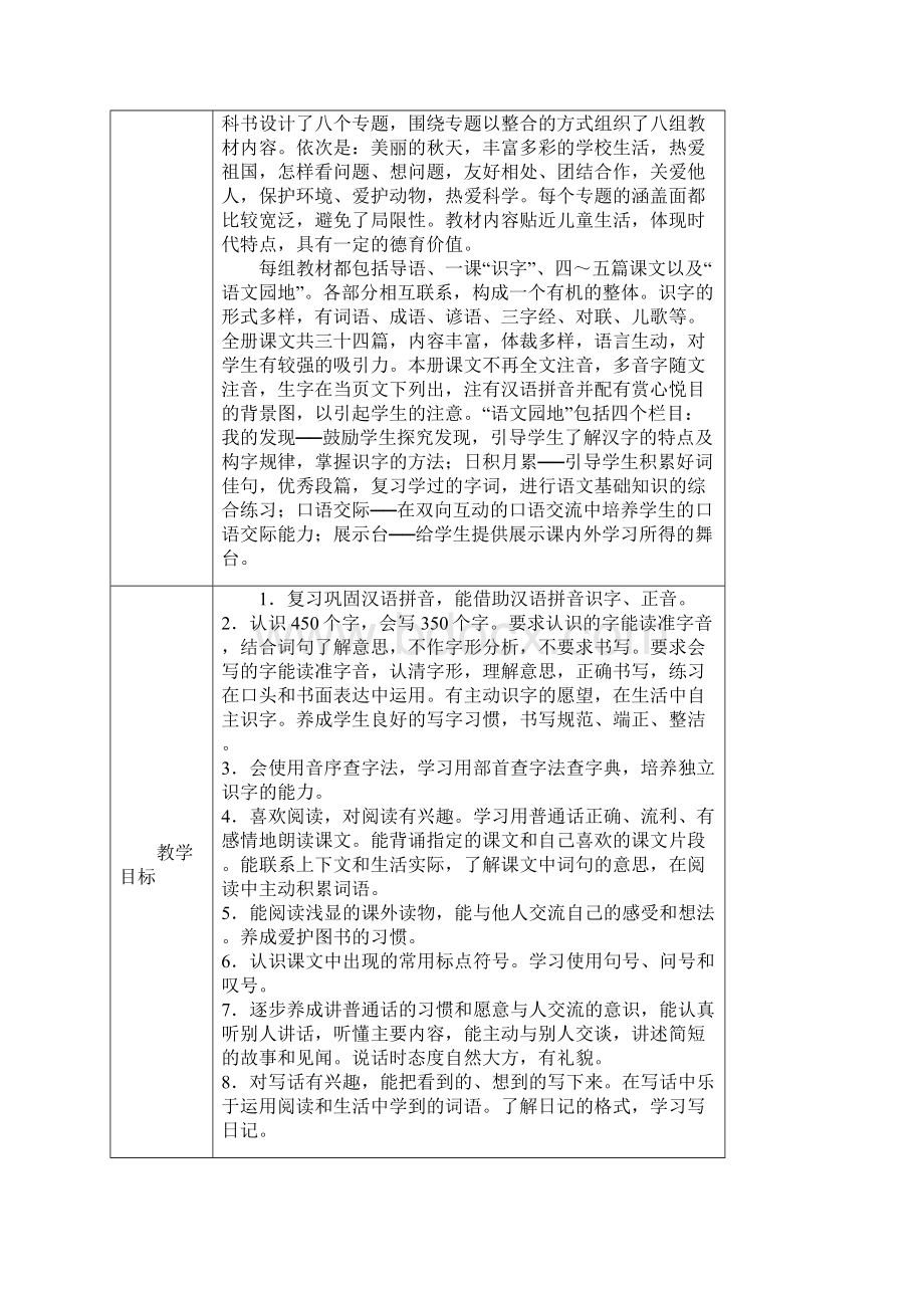 最新人教版二年级语文上册全册备课.docx_第2页