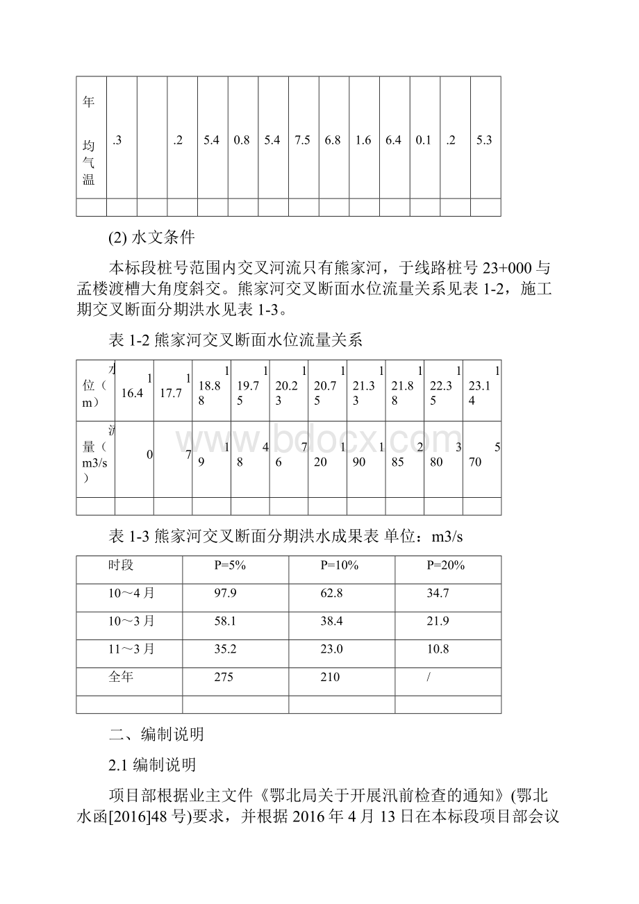 防洪度汛预案专家评审后修改.docx_第3页