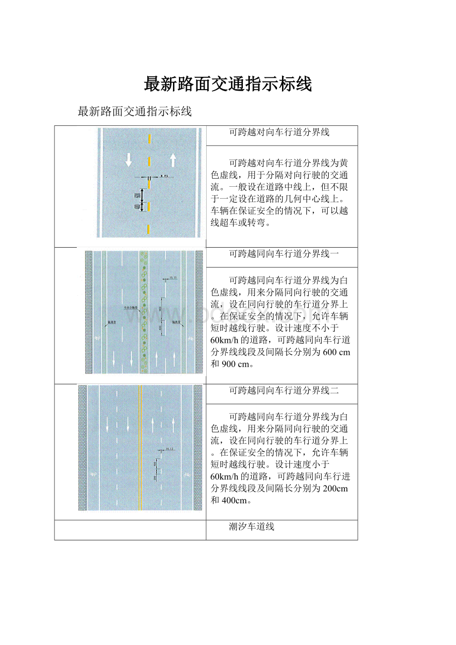 最新路面交通指示标线.docx