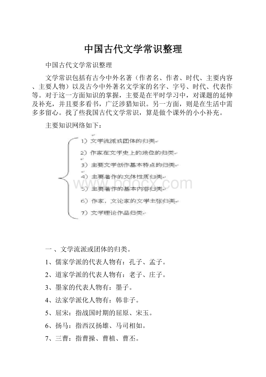 中国古代文学常识整理.docx