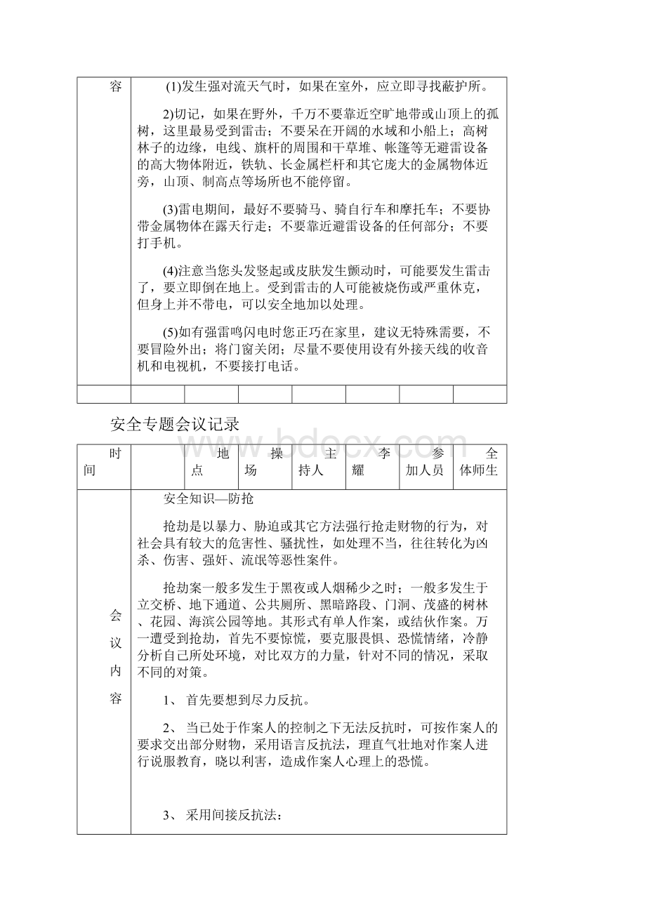 安全专题会议记录.docx_第2页