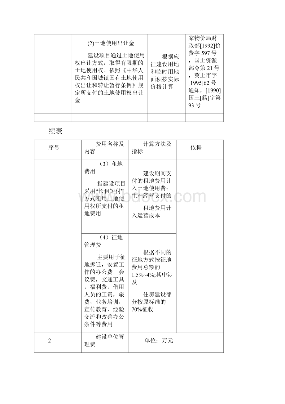 河北省建设项目概算其他费用的内容标准及计算依据和方法.docx_第2页