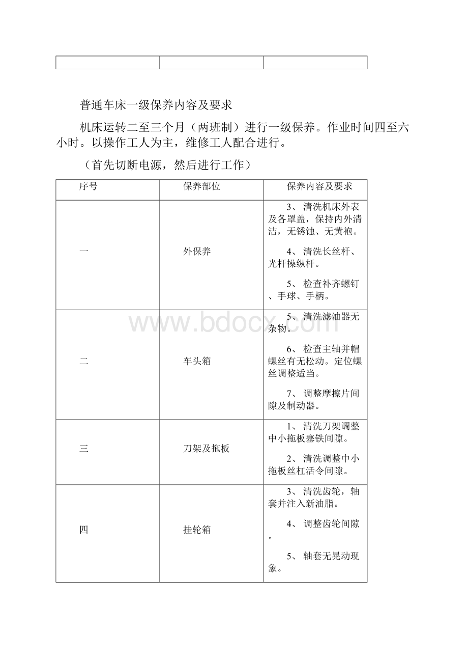 设备一二级保养内容.docx_第3页